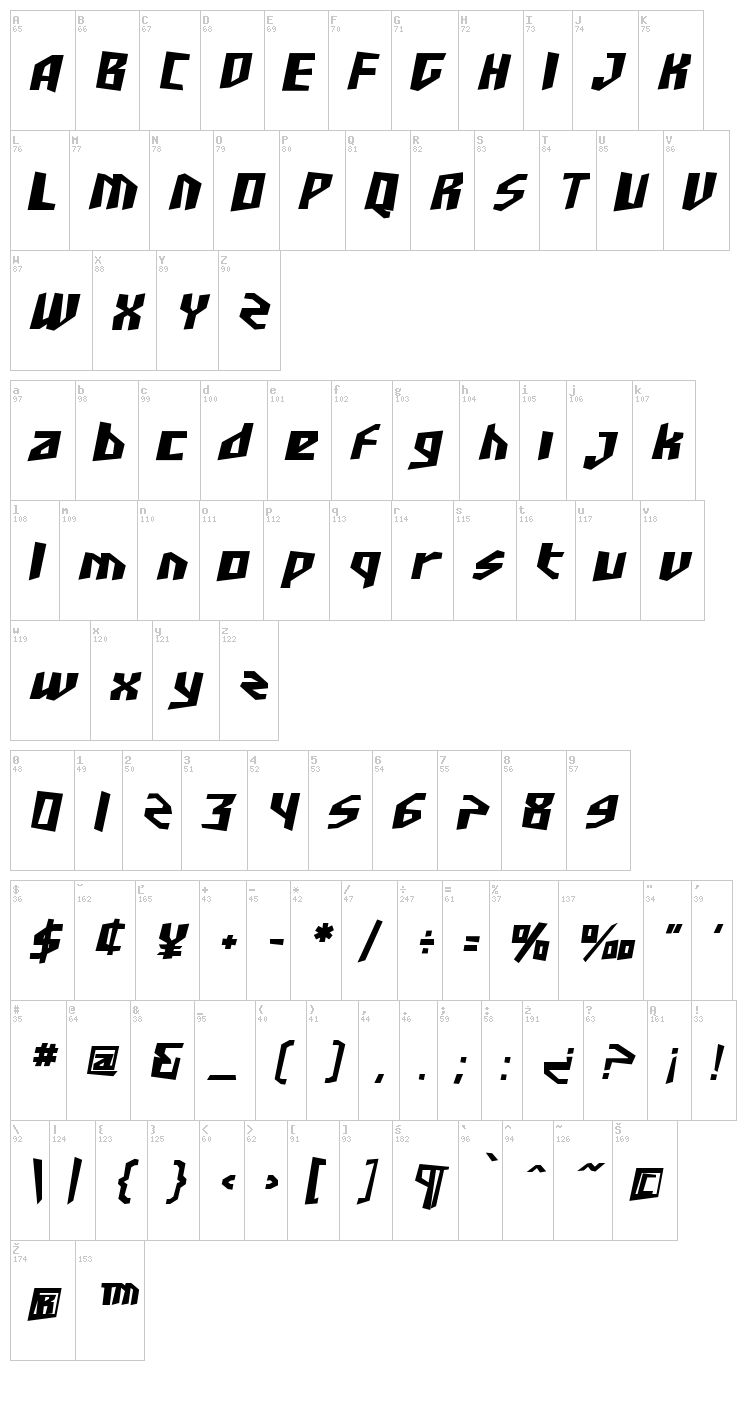 SF Junk Culture font map